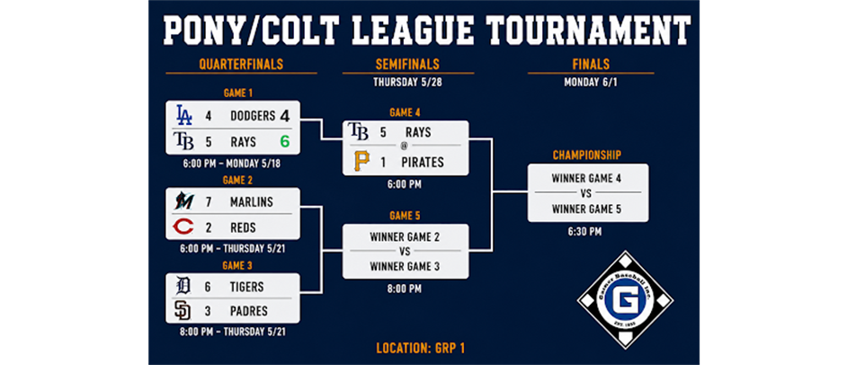 Pony/Colt Tournament Bracket