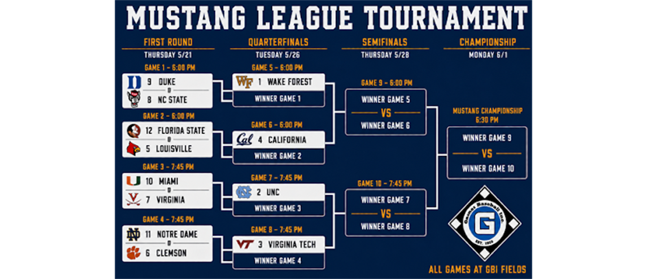 Mustang Tournament Bracket