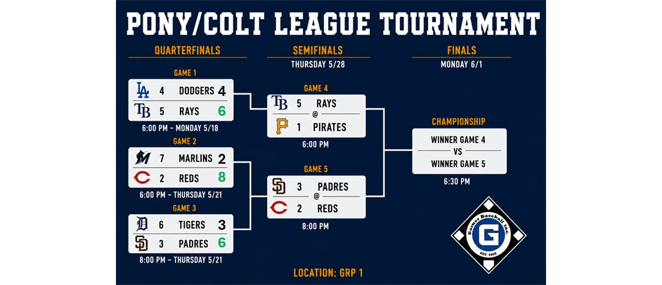 Pony/Colt Tournament Bracket