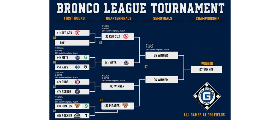 Bronco Tournament Bracket
