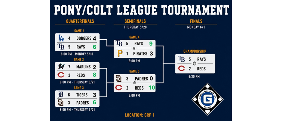 Pony/Colt Tournament Bracket