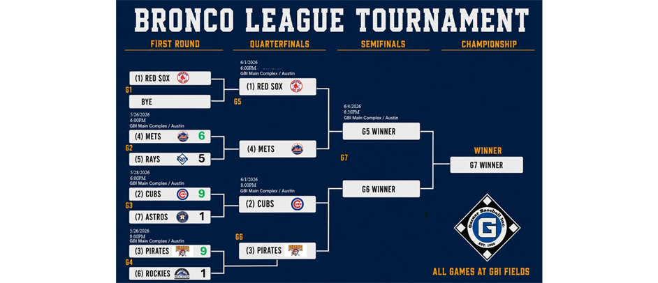 Bronco Tournament Bracket