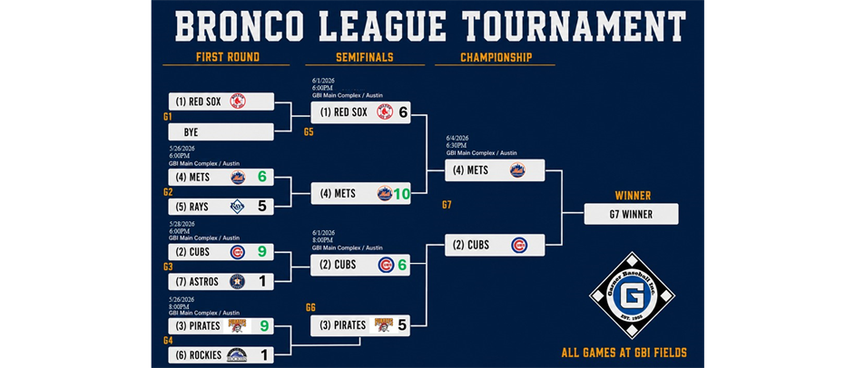 Bronco Tournament Bracket
